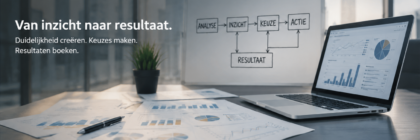 Van inzicht naar resultaat